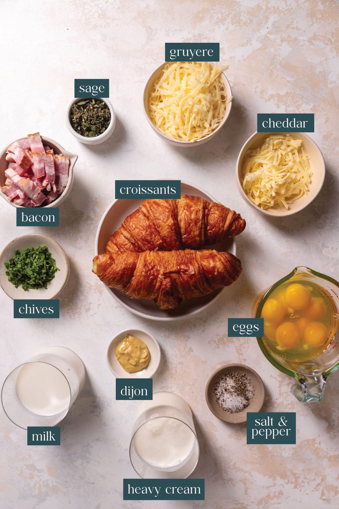 Labeled croissant breakfast casserole ingredients.