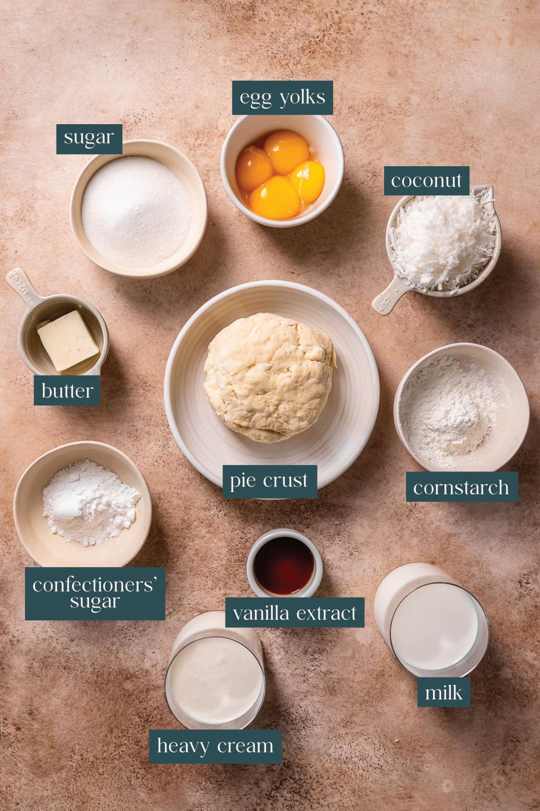 Ingredients for coconut cream pie