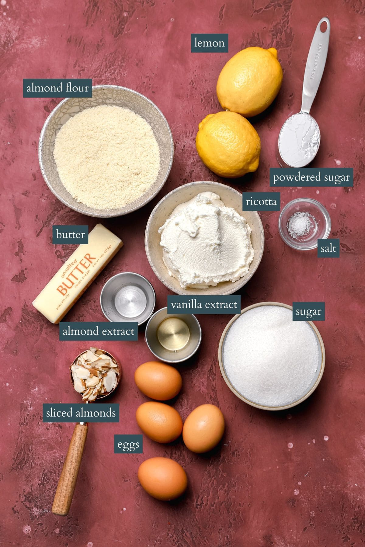Top-down view of baking ingredients on a red surface, including almonds, ricotta, almond flour, butter, sugar, powdered sugar, eggs, lemons, sliced almonds, almond extract, vanilla extract, and salt. Labels identify each item.