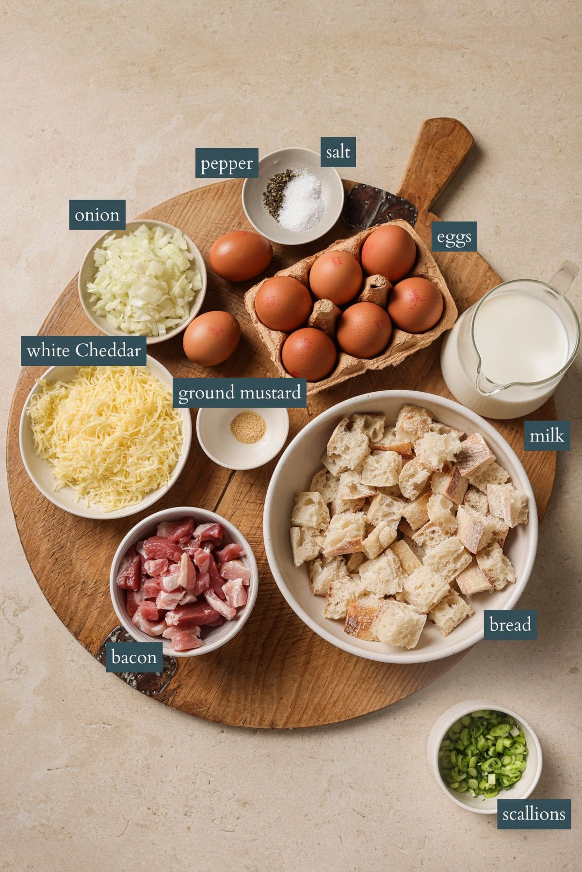 A wooden board holds labeled ingredients for a recipe: bowls of diced onion, shredded white cheddar, chopped bacon, cubed bread, eggs, ground mustard, salt, pepper, milk, and sliced scallions.