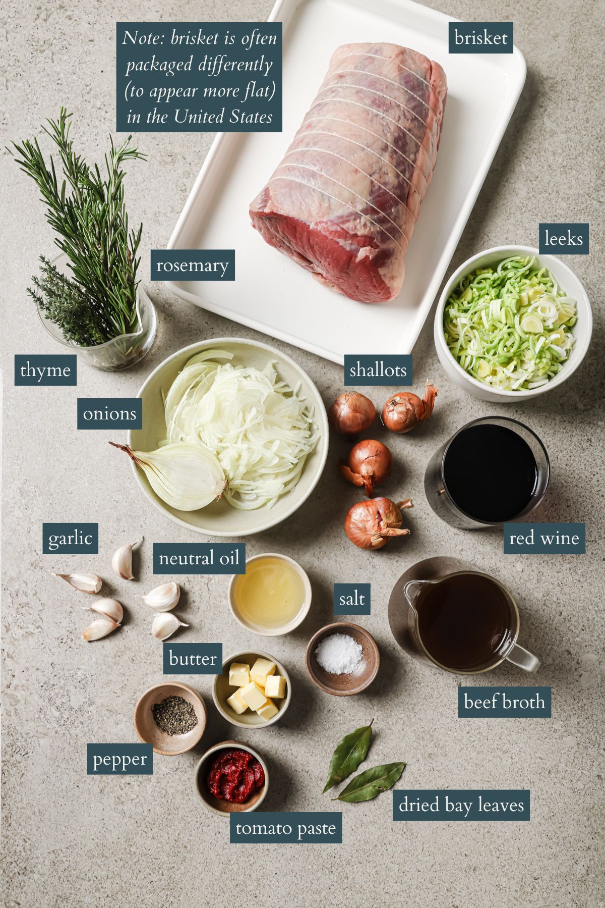 Top-down view of raw brisket, herbs (rosemary, thyme, bay leaves), sliced onions, leeks, shallots, garlic, bowls of butter, neutral oil, salt, pepper, tomato paste, red wine, and beef broth on a grey surface.
