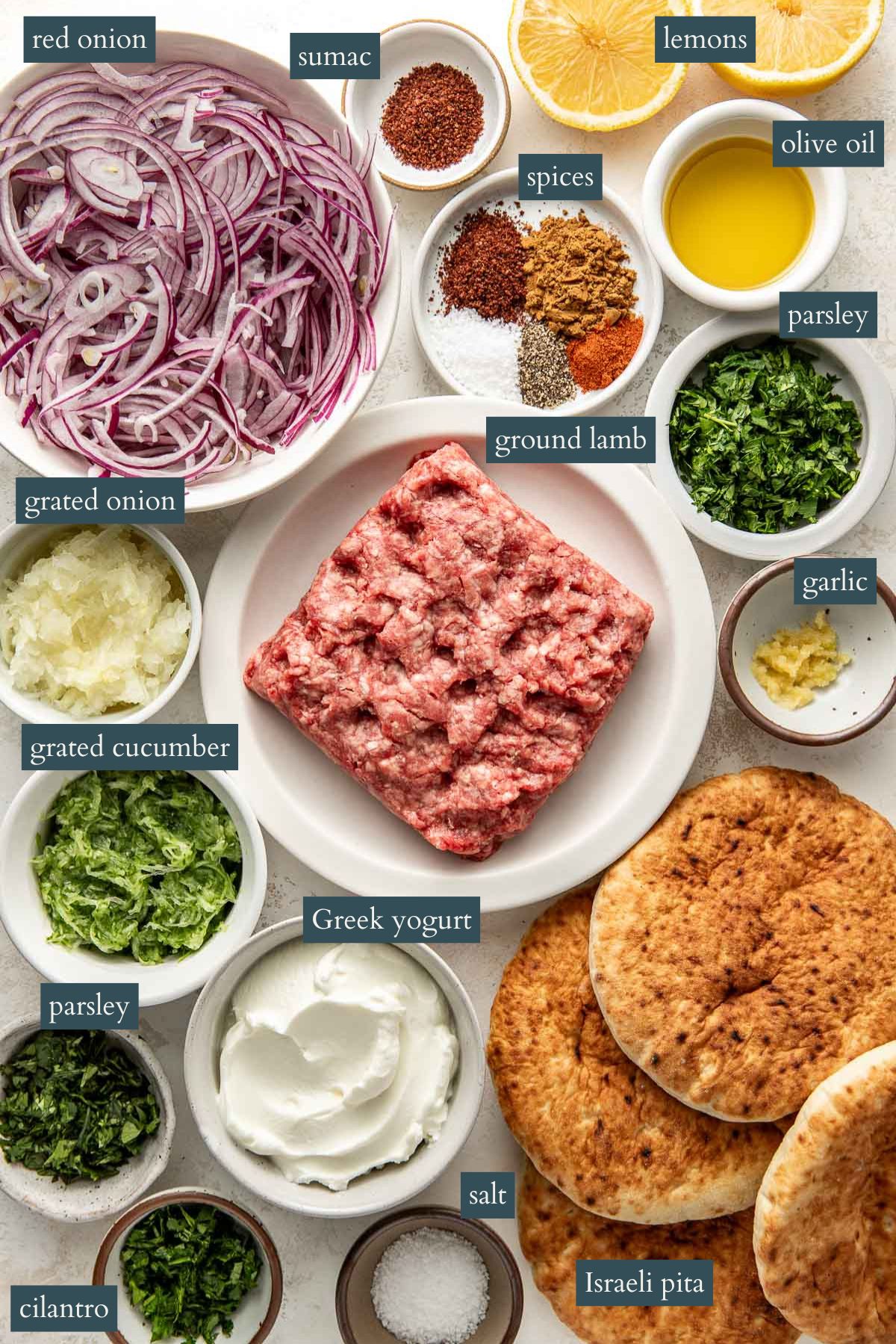 Various ingredients are arranged in bowls and plates, including ground lamb, pita bread, sliced red onion, grated cucumber, Greek yogurt, parsley, cilantro, grated onion, garlic, spices, sumac, lemons, olive oil, and salt.