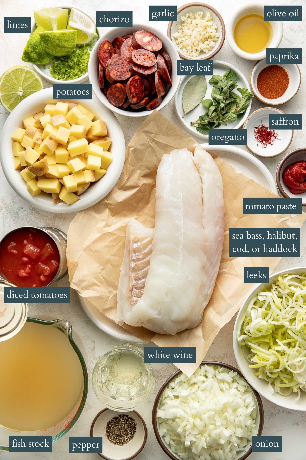 A top-down view of labeled ingredients for a fish stew, including fish, potatoes, chorizo, leeks, diced tomatoes, fish stock, white wine, tomato paste, garlic, olive oil, spices, lime, and herbs on a white background.