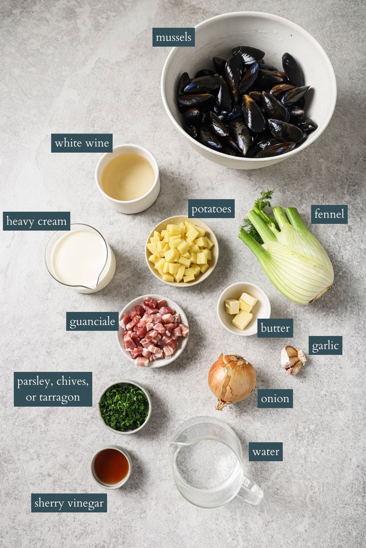 A flat lay of ingredients for a mussel dish, including a bowl of mussels, heavy cream, white wine, diced potatoes, chopped fennel, guanciale, butter, garlic, chopped herbs, an onion, water, and sherry vinegar, all labeled.