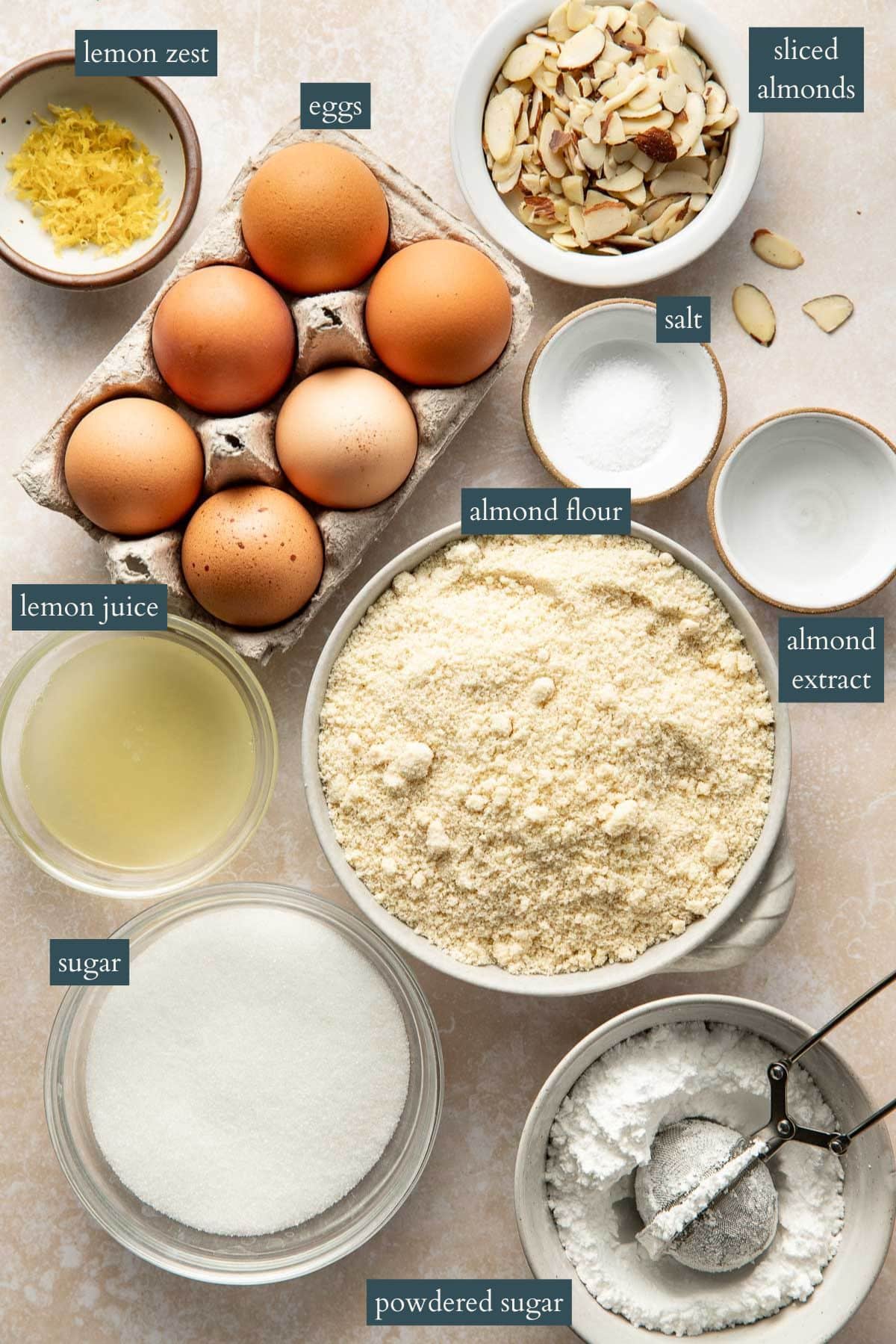 A top-down view of baking ingredients in bowls: lemon zest, whole eggs, sliced almonds, salt, almond flour, almond extract, lemon juice, granulated sugar, and powdered sugar. Each ingredient is labeled.