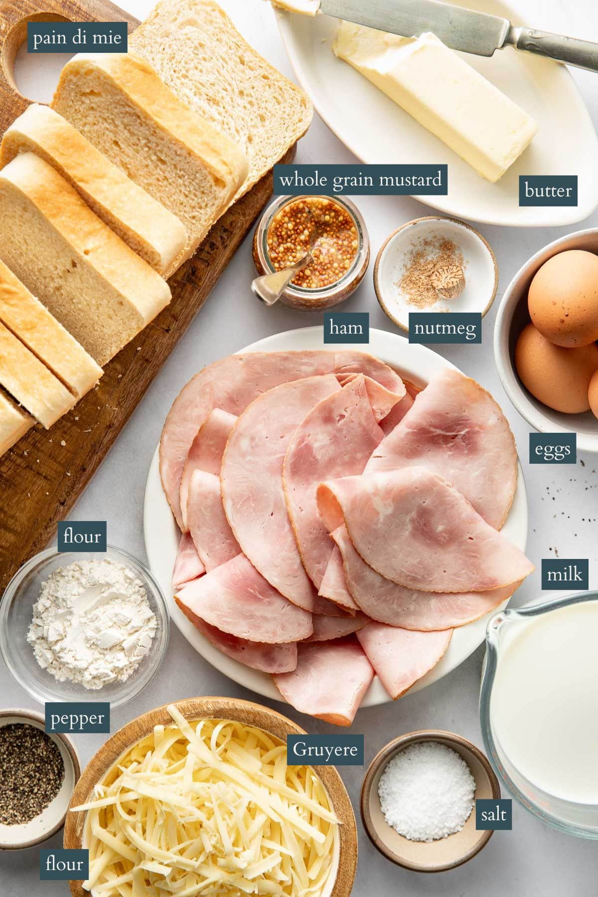 A top-down view of ingredients for a croque monsieur, including slices of bread, butter, whole grain mustard, ham, eggs, flour, nutmeg, milk, Gruyere cheese, pepper, and salt, all labeled.
