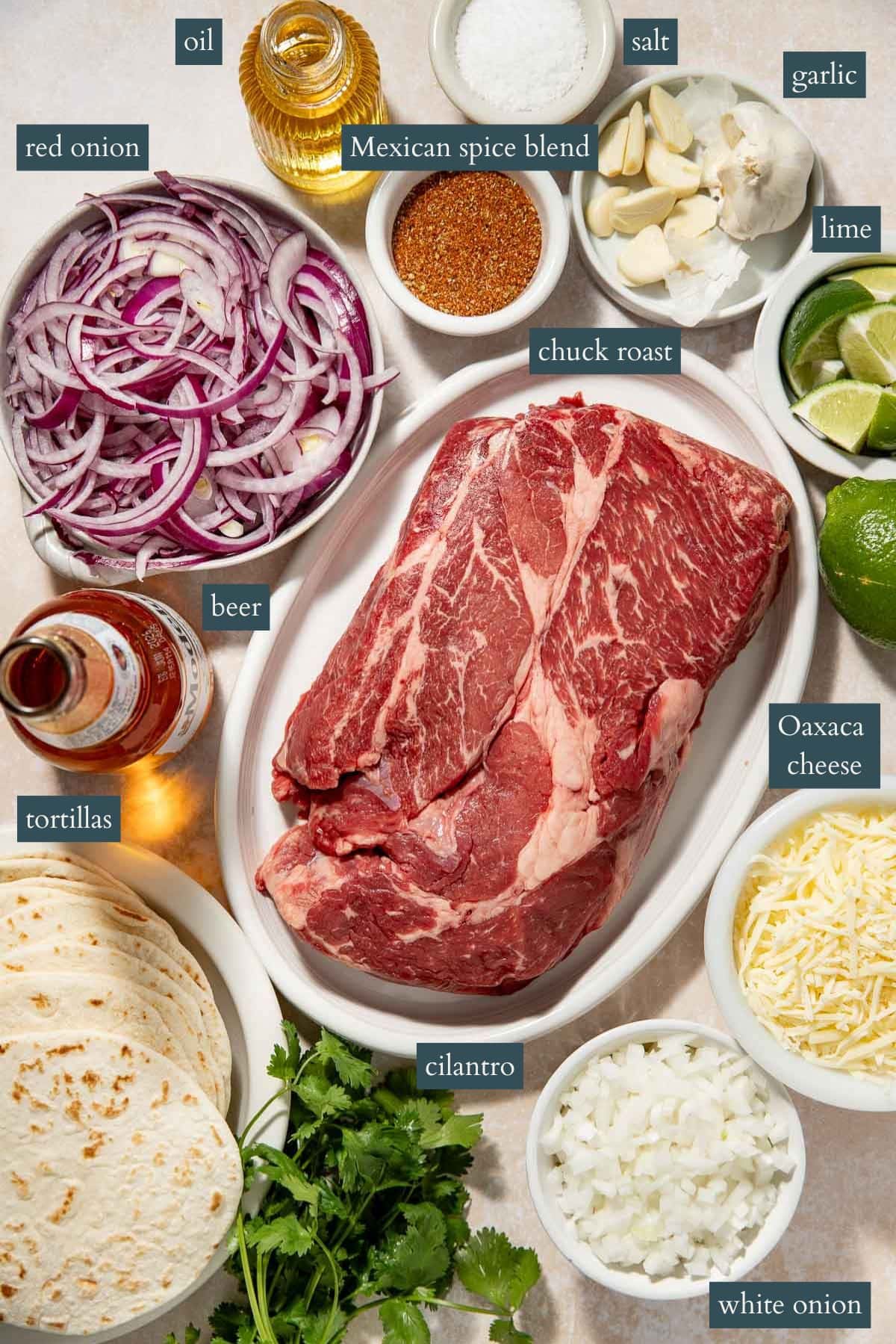 Overhead view of ingredients for a Mexican dish, including raw chuck roast, tortillas, Oaxaca cheese, cilantro, red and white onions, garlic, limes, Mexican spice blend, oil, salt, and beer, all labeled.