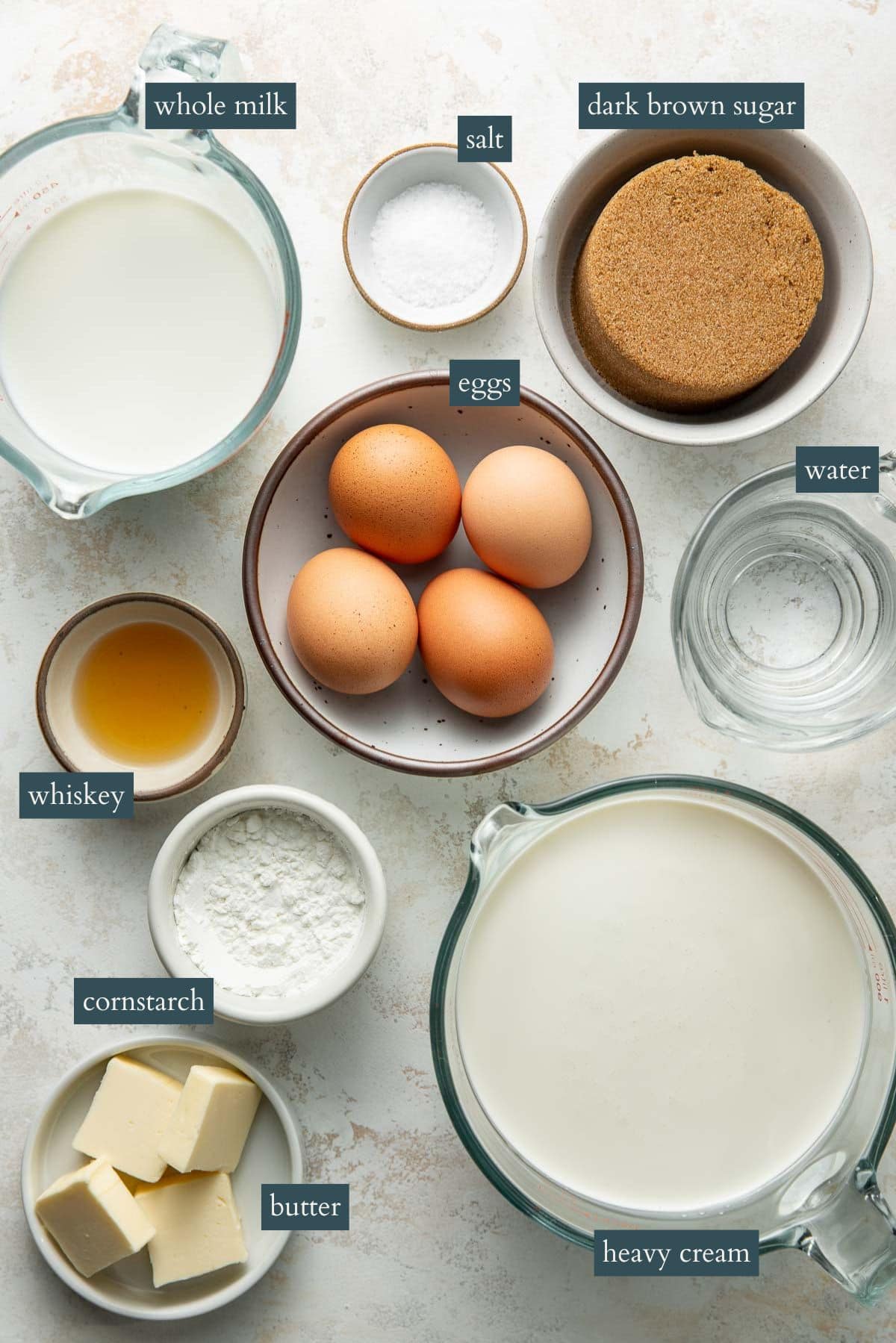 A top-down view of baking ingredients in bowls and measuring cups, including whole milk, dark brown sugar, eggs, salt, water, whiskey, cornstarch, butter, and heavy cream, each labeled with text.