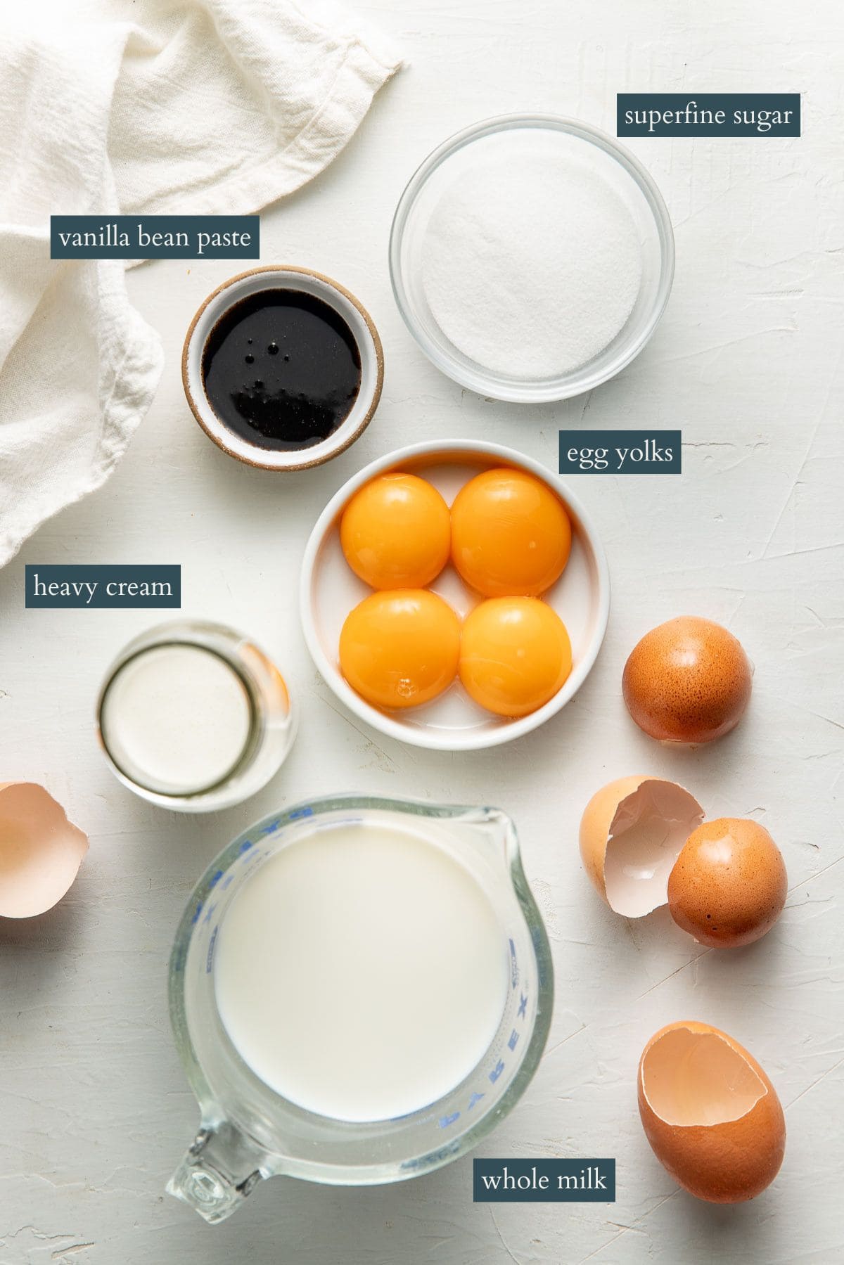 Top-down view of ingredients for a dessert: a bowl of superfine sugar, a dish of egg yolks, a jar of heavy cream, a pitcher of whole milk, a bowl of vanilla bean paste, and cracked egg shells on a white surface.
