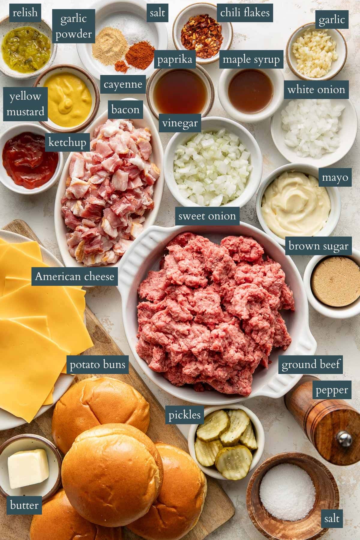 Top-down view of labeled burger ingredients, including ground beef, bacon, cheese, potato buns, pickles, onion, relish, mustard, ketchup, mayo, vinegar, brown sugar, maple syrup, butter, and seasonings.